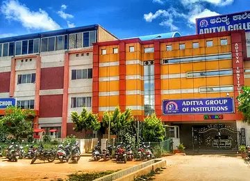 Aditya Bangalore Institute of Pharmacy Education and Research